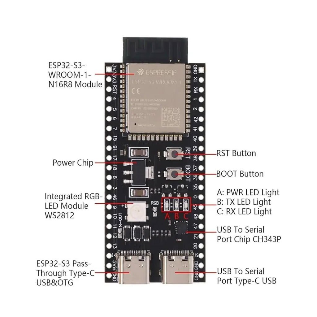 ESP32-S3 N16R8 Development Board with 2.4GHz WiFi and Bluetooth 5.0